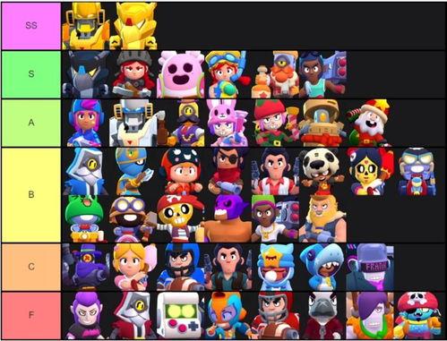 荒野亂斗最新版爆料大全,全新角色、地圖與玩法大揭秘！